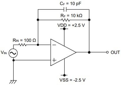 Application Circuit Diagram - ROHM Semiconductor BD87522FJ-LB EMARMOUR™ Operational Amplifier